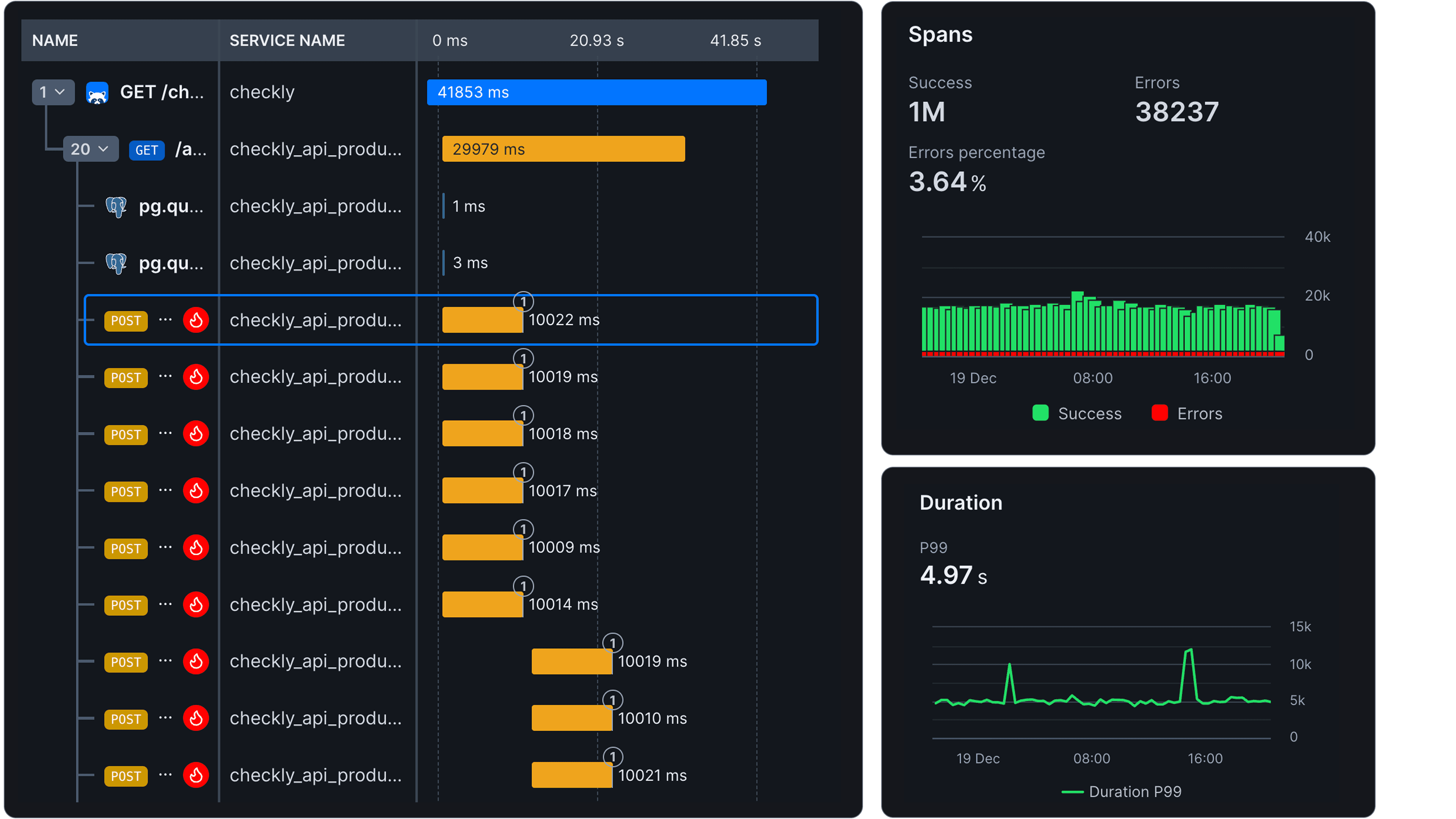 Follow failures through your entire stack