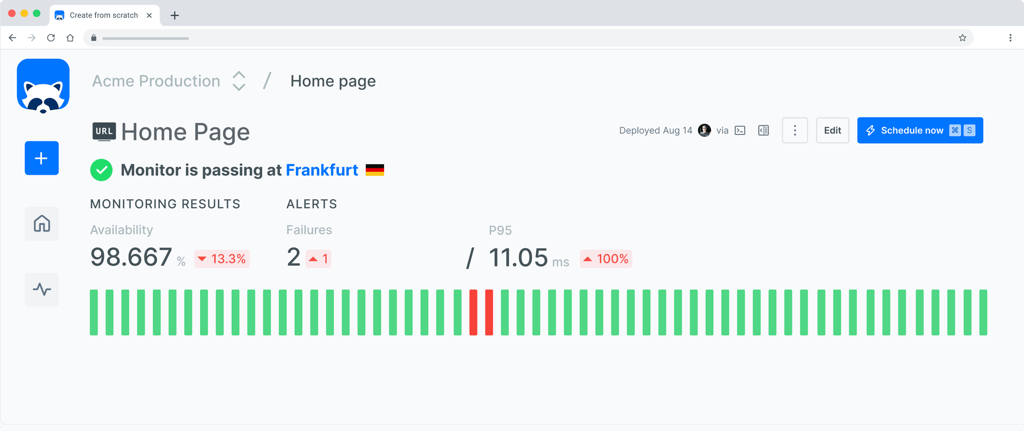 Uptime Checks Reporting