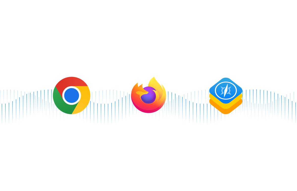 Chrome, Firefox, Edge, and mobile support