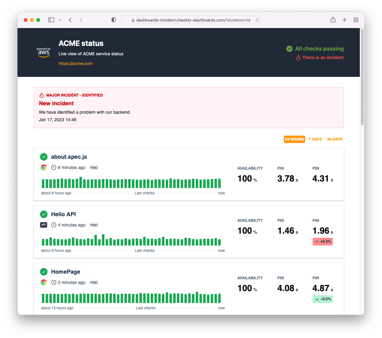 Dashboard with custom style to match AWS